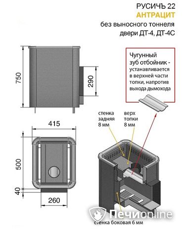 Дровяные печи-каменки Везувий Русичъ Антрацит 22 (ДТ-4С) без выноса в Ижевске