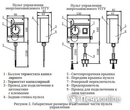 Газовая горелка TMF Сахалин-4 Комби 26кВт энергозависимое ДУ в Ижевске